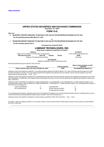 Miniature Luminar Technologies 10-Q Rapport trimestriel 2021 
