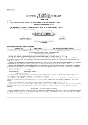 Thumbnail NETSCOUT 10-K Annual Report 2021
