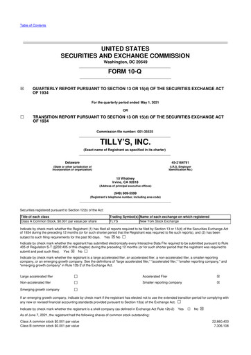 Thumbnail Tillys
 10-Q Quarterly Report FY2021 