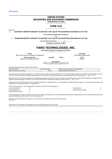Thumbnail Faro Technologies
 10-Q Quarterly Report FY2021 