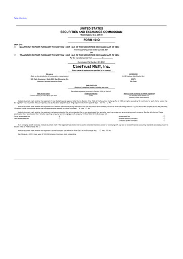 Thumbnail CareTrust REIT
 10-Q Quarterly Report FY2021 