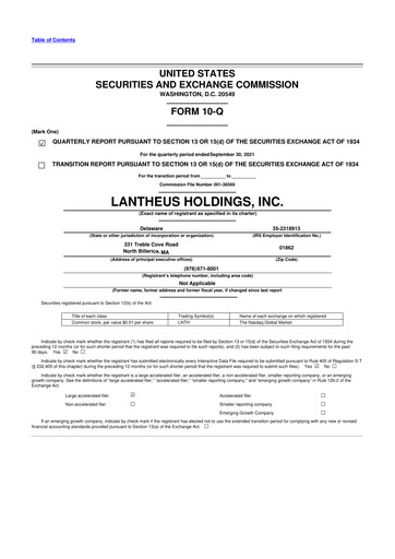 Thumbnail Lantheus Holdings 10-Q Quarterly Report FY2021 