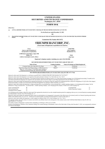 Thumbnail Triumph Financial 10-K Annual Report 2021