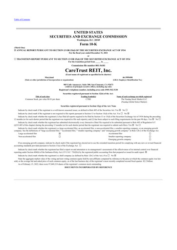 Thumbnail CareTrust REIT
 10-K Annual Report 2021