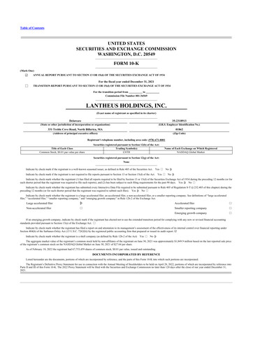 Thumbnail Lantheus Holdings 10-K Annual Report 2021