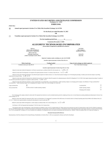 Thumbnail ATI Inc.
 10-K Annual Report 2021