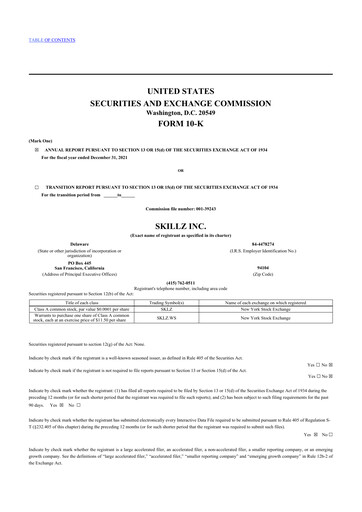 Thumbnail Skillz 10-K Annual Report 2021