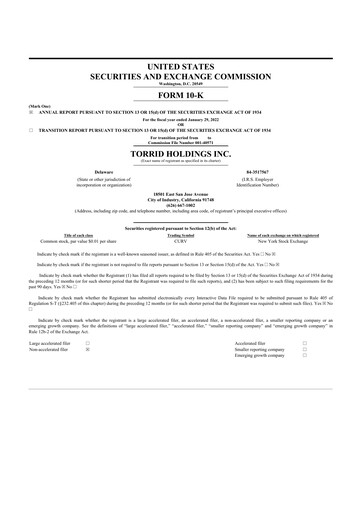 Thumbnail Torrid Holding 10-K Annual Report 2021