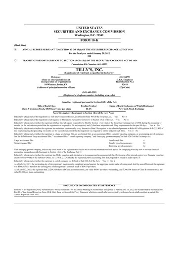 Thumbnail Tillys
 10-K Annual Report 2021