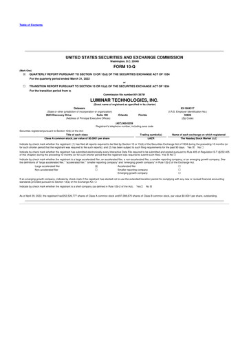 Miniature Luminar Technologies 10-Q Rapport trimestriel 2022 