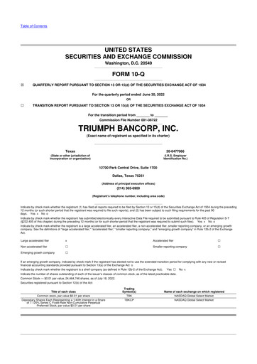 Thumbnail Triumph Financial 10-Q Quarterly Report FY2022 