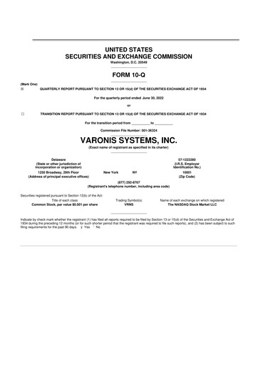 Thumbnail Varonis Systems 10-Q Quarterly Report FY2022 