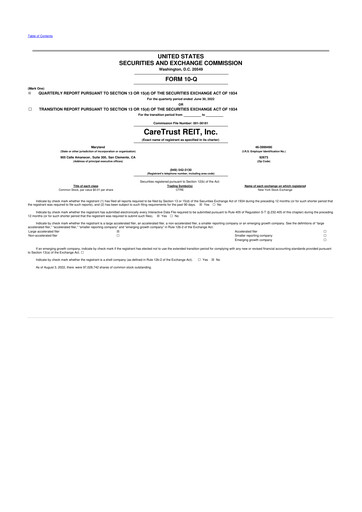 Thumbnail CareTrust REIT
 10-Q Quarterly Report FY2022 