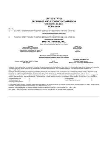 Miniature Digital Turbine
 10-Q Rapport trimestriel 2023 