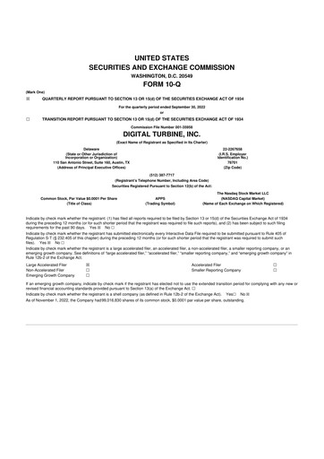 Miniature Digital Turbine
 10-Q Rapport trimestriel 2023 