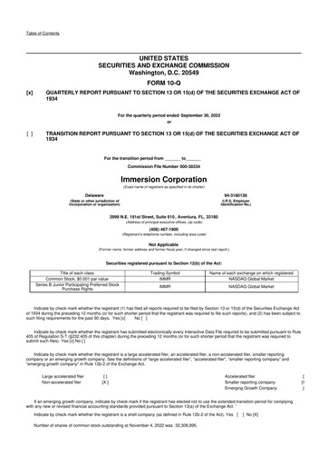 Thumbnail Immersion Corporation
 10-Q Quarterly Report FY2022 