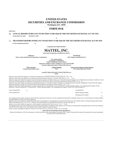 Thumbnail Mattel
 10-K Annual Report 2022