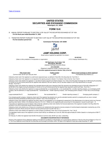 Thumbnail Jamf 10-K Annual Report 2022