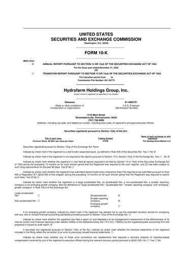 Thumbnail Hydrofarm 10-K Annual Report 2022