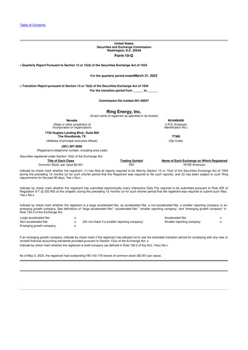 Miniature Ring Energy
 10-Q Rapport trimestriel 2023 