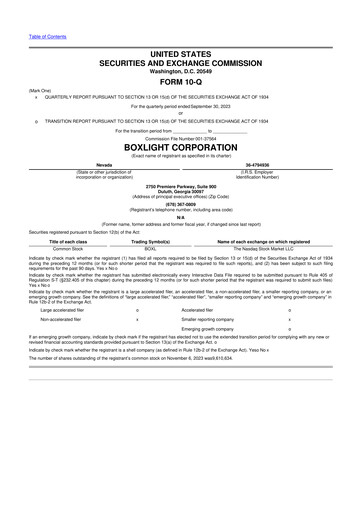 Miniature Boxlight
 10-Q Rapport trimestriel 2023 