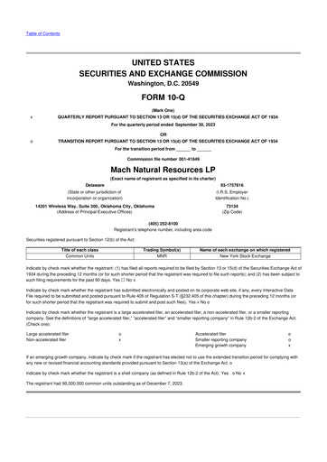 Miniature Mach Natural Resources LP 10-Q Rapport trimestriel 2023 