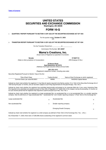 Thumbnail Mama's Creations 10-Q Quarterly Report FY2024 