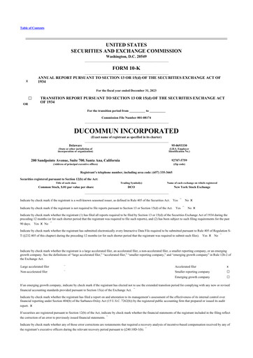 Thumbnail Ducommun 10-K Annual Report 2023