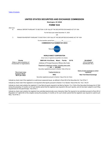 Miniature World Kinect 10-K Rapport annuel 2023