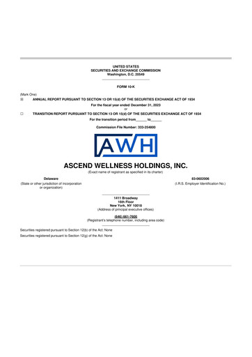 Thumbnail Ascend Wellness (AWH) 10-K Annual Report 2023