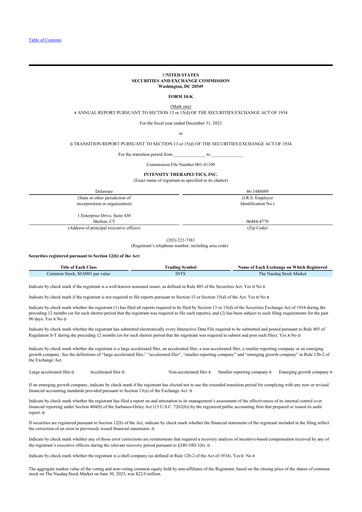 Miniature Intensity Therapeutics 10-K Rapport annuel 2023