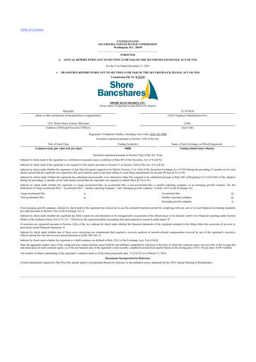 Thumbnail Shore Bancshares 10-K Annual Report 2023