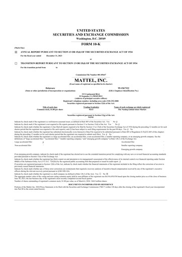 Thumbnail Mattel
 10-K Annual Report 2023