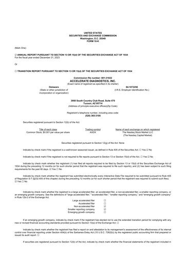 Thumbnail Accelerate Diagnostics 10-K Annual Report 2023