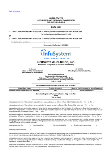 Thumbnail InfuSystem 10-K Annual Report 2023