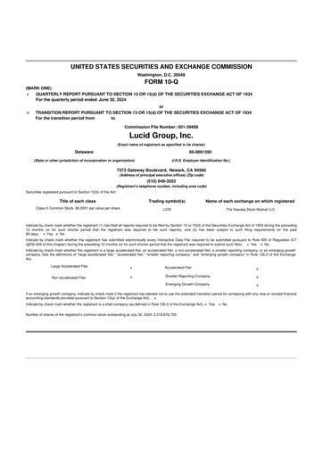 Thumbnail Lucid Motors 10-Q Quarterly Report FY 