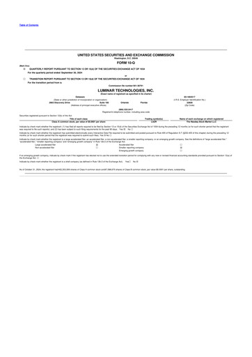 Miniature Luminar Technologies 10-Q Rapport trimestriel 2024 