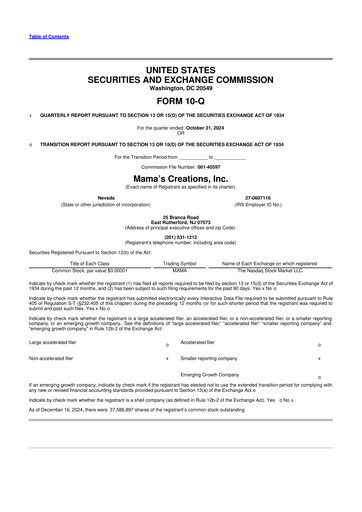 Thumbnail Mama's Creations 10-Q Quarterly Report FY2025 