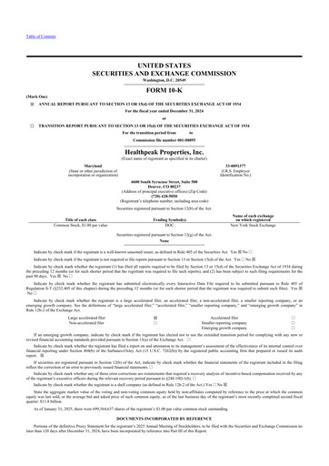 Thumbnail Healthpeak Properties
 10-K Annual Report 2024