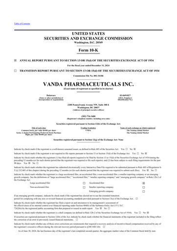 Thumbnail Vanda Pharmaceuticals 10-K Annual Report 2024