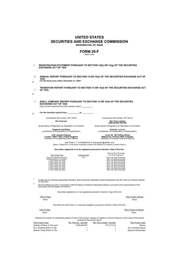 Thumbnail Rio Tinto 20-F Annual Report 2024