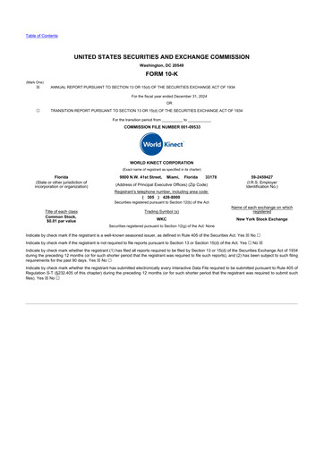 Miniature World Kinect 10-K Rapport annuel 2024