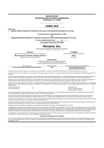 Thumbnail Marqeta 10-K Annual Report 2024