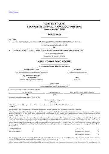 Thumbnail Verano Holdings 10-K Annual Report 2024