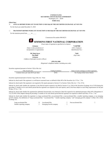 Thumbnail Simmons First National 10-K Annual Report 2024