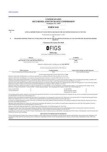 Thumbnail FIGS 10-K Annual Report 2024