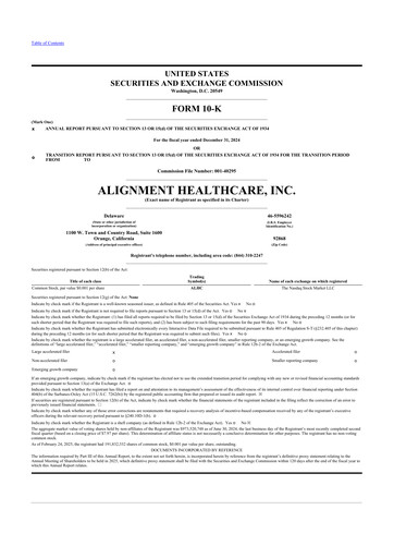 Thumbnail Alignment Healthcare 10-K Annual Report 2024