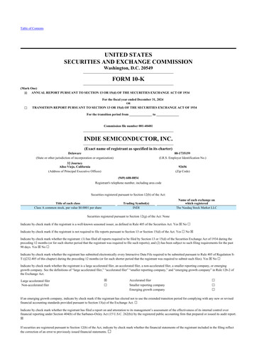 Thumbnail indie Semiconductor 10-K Annual Report 2024