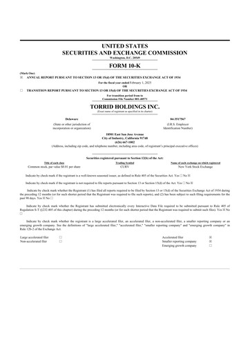 Thumbnail Torrid Holding 10-K Annual Report 2024