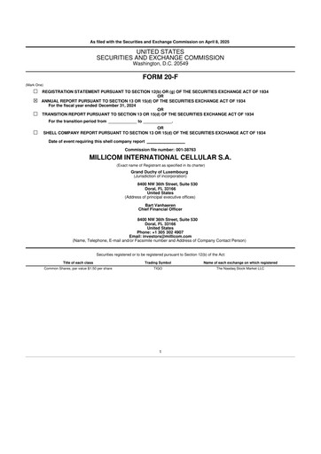 Thumbnail Millicom 20-F Annual Report 2024